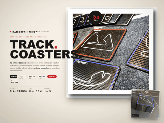 F1 Rennstrecken Untersetzer Set – Monza, Monaco, Spa & mehr